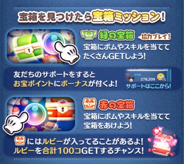 効率的な進め方