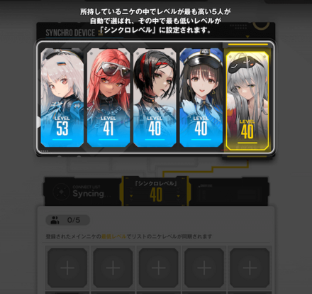 シンクロデバイス