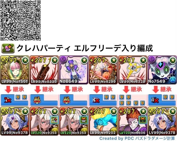 エルフリーデ入りのテンプレ