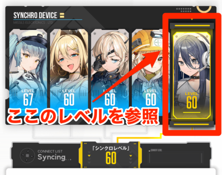 シンクロレベル60