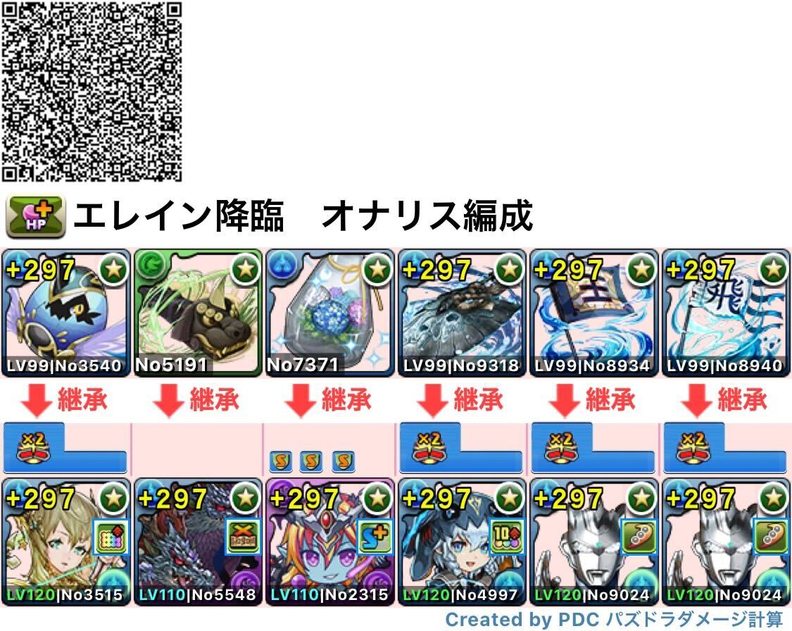 オナリスゼット