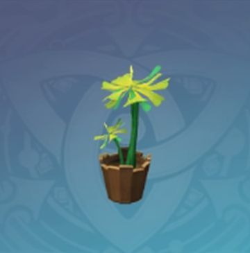 「奮起する変化」の画像