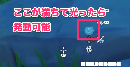 元素エネルギー