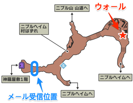 ニブルヘイム七不思議最後の謎