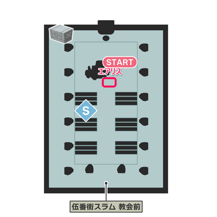 花売りワゴン作成