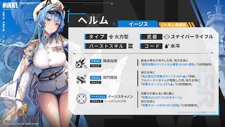 ヘルムのステータス