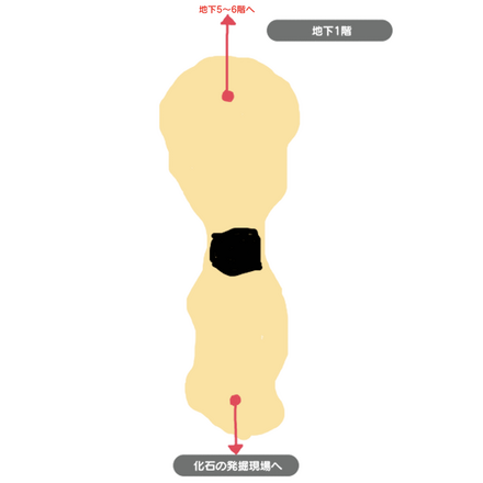 発掘現場の洞くつ地下1階マップ