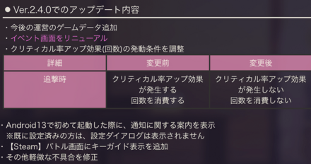 改善されたら嬉しいポイント！｜コラム記事Vol.34