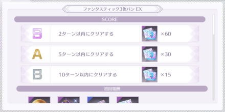 火力重視の編成を推奨