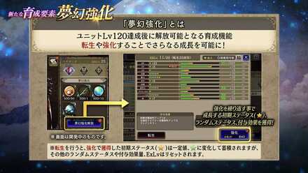 夢幻強化とは.png