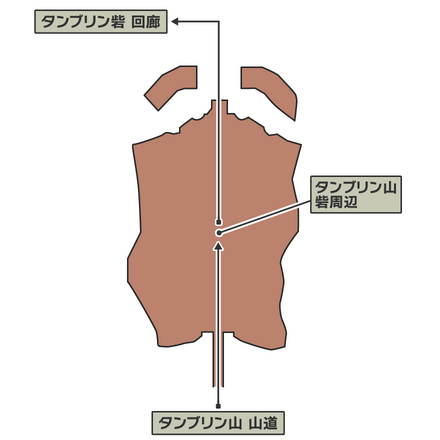 タンブリン山砦周辺のマップ