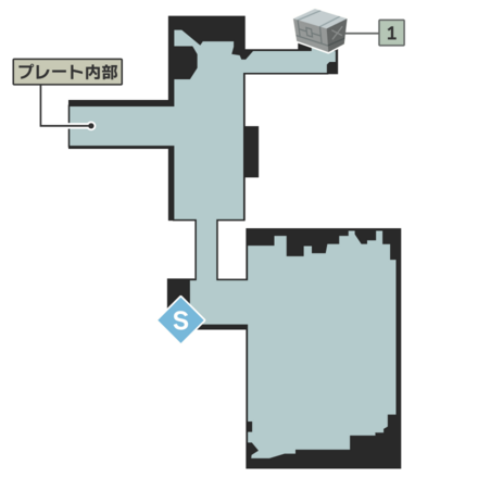 プレート内部外縁部のマップ