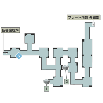 プレート内部のマップ