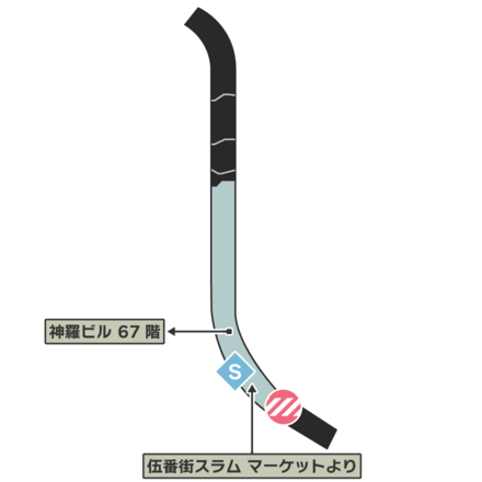 零番街ハイウェイのマップ
