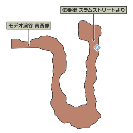 モデオ渓谷東部のマップ