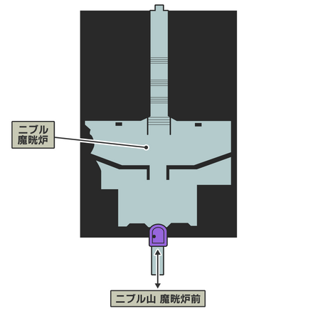 ニブル魔晄炉のマップ