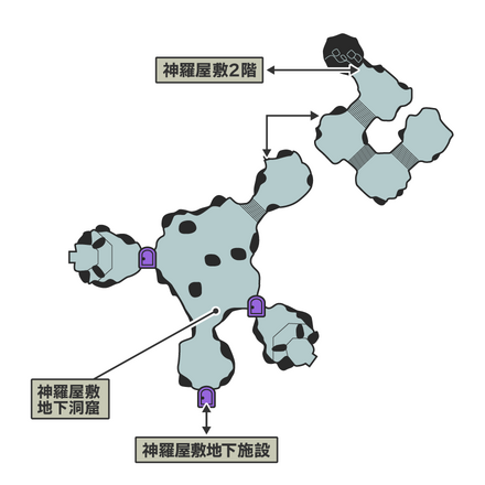 神羅屋敷地下洞窟のマップ