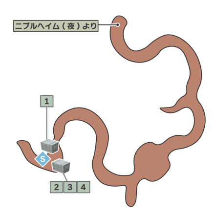 ニブル平原のマップ