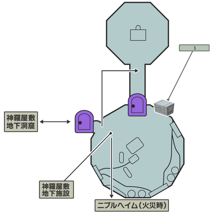 神羅屋敷地下施設のマップ