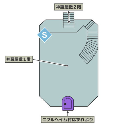 神羅屋敷1階のマップ