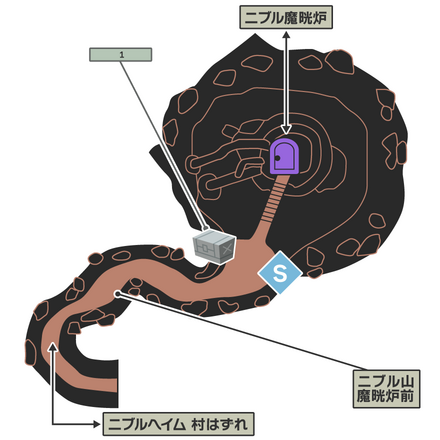 ニブル山魔晄炉前のマップ