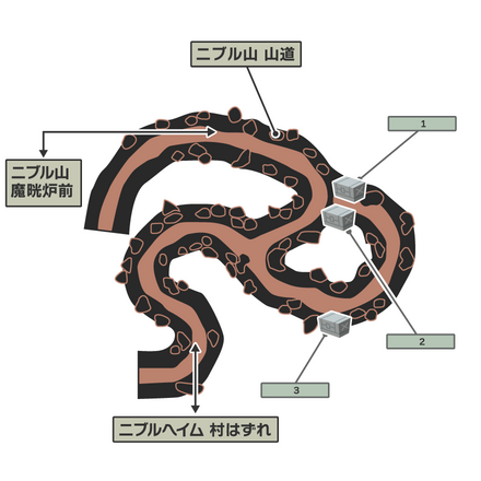 ニブル山山道のマップ