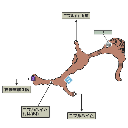 ニブルヘイム村はずれのマップ