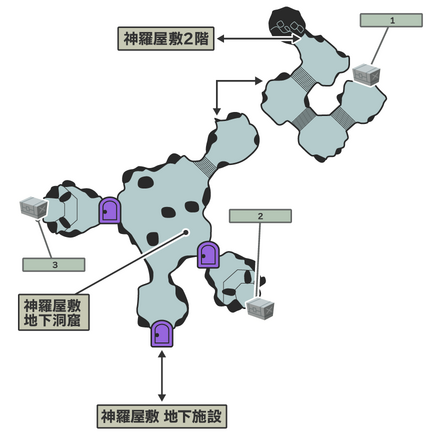 神羅屋敷地下洞窟のマップ