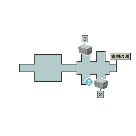 咆哮の牙3のマップ