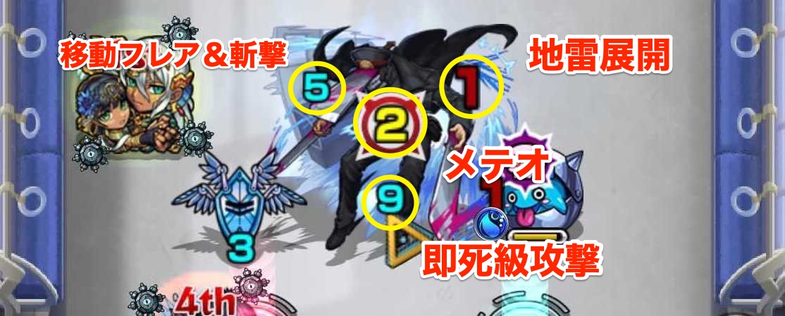 サムライソード 攻撃パターン