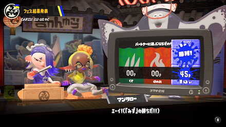 フェス最終結果