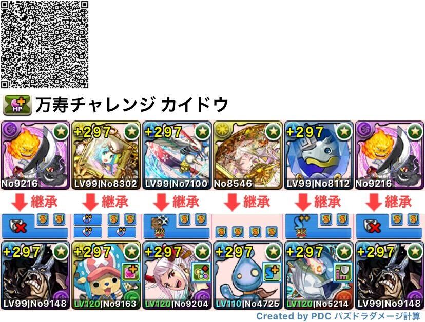 カイドウパ