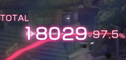 ISS大島二以奈(Brand New Mind)の評価とスキル