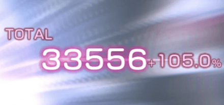 SS大島二以奈(Brand New Mind)の評価とスキル