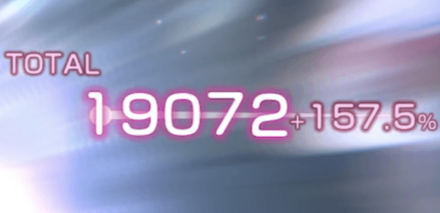 SS大島二以奈(Brand New Mind)の評価とスキル