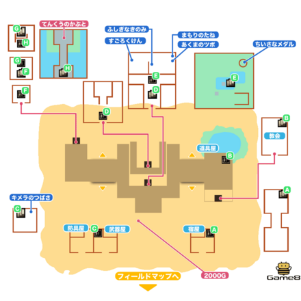 テルパドール
