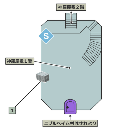 神羅屋敷1階のマップ