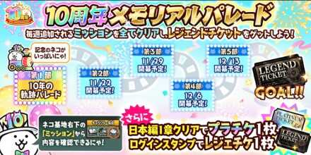 10周年メモリアルパレードバナー