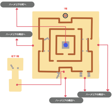 山奥の塔1階と地下1階