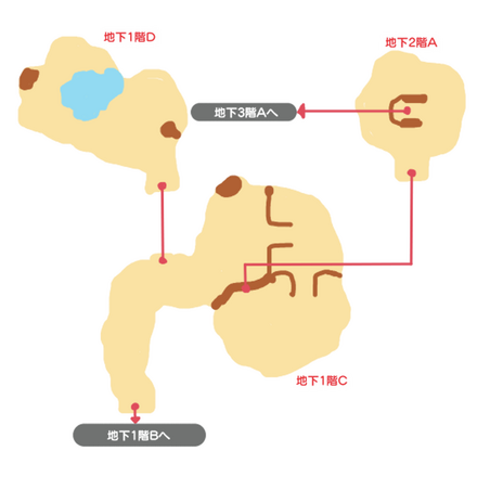 ルーメンの洞くつ地下1階CーD、地下2階A