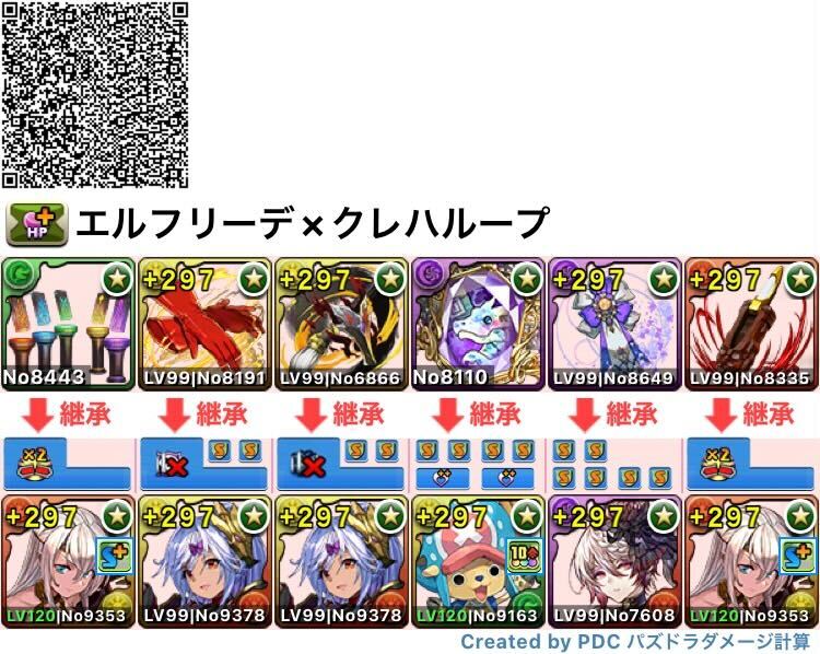 クレハ採用のテンプレ