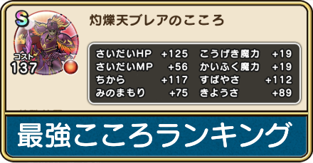 最強こころランキング