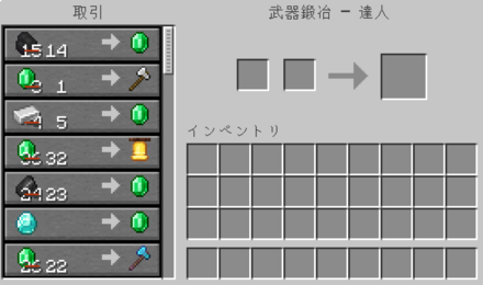 武器鍛冶の取引の例