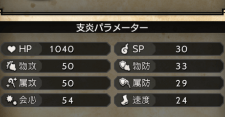 灯火の加護徹底検証