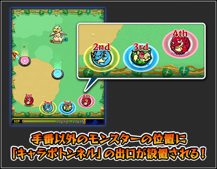 キャラポトンネル