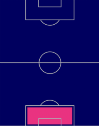 HPミク・メニャン(11/17)の適性ポジション