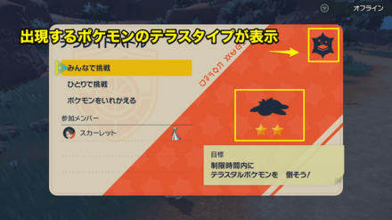 テラレイドバトル