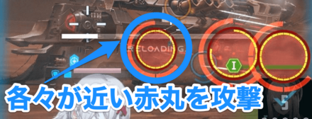 3つの赤丸は分担して攻撃