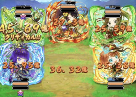 高火力の各種特技が強力