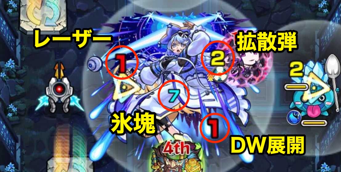 フィーア 攻撃パターン